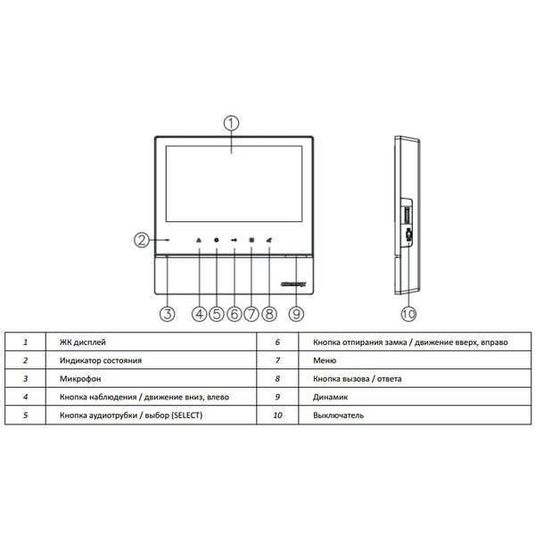 Видеодомофон COMMAX CDV-70HM2(AM) MIRROR Белый перламутр Видеодомофон COMMAX CDV-70HM2(AM) MIRROR Белый перламутр