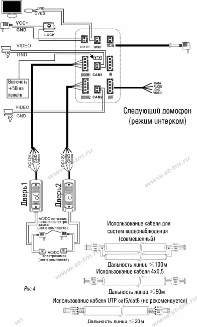 Видеодомофон Space Technology ST-M102/4 (S) БЕЛЫЙ Видеодомофон Space Technology ST-M102/4 (S) БЕЛЫЙ